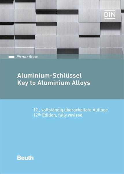 aluminium englisch|aluminium englisch deutsch.